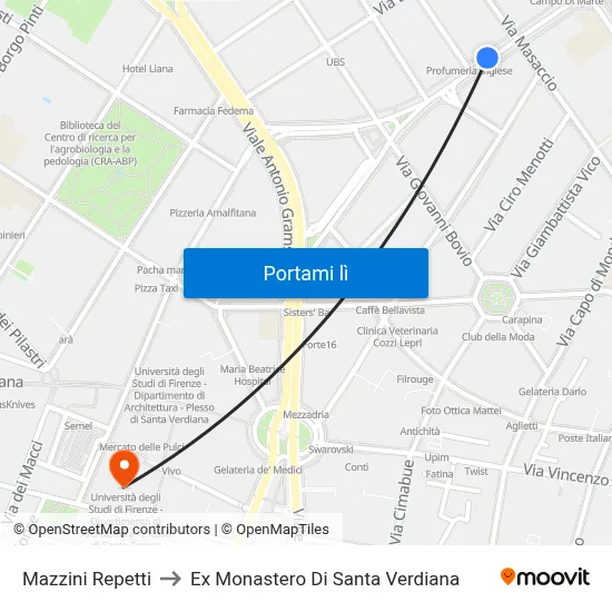 Mazzini Repetti to Ex Monastero Di Santa Verdiana map