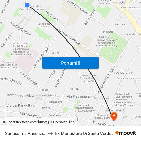 Santissima Annunziata to Ex Monastero Di Santa Verdiana map