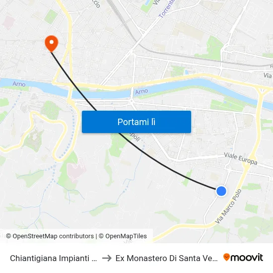 Chiantigiana Impianti Sport to Ex Monastero Di Santa Verdiana map