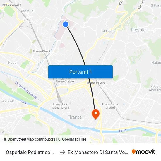 Ospedale Pediatrico Meyer to Ex Monastero Di Santa Verdiana map