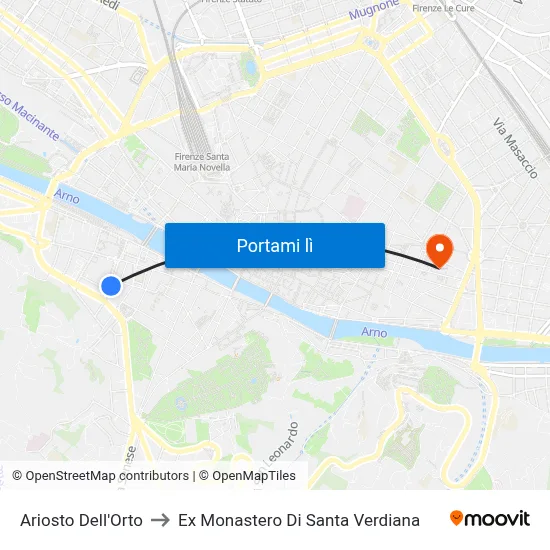 Ariosto Dell'Orto to Ex Monastero Di Santa Verdiana map