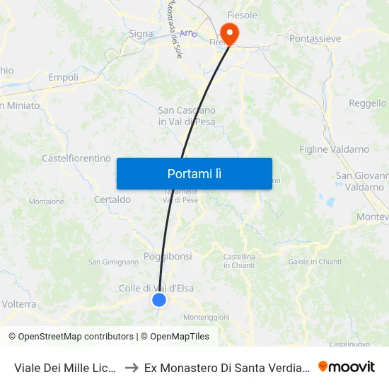 Viale Dei Mille Liceo to Ex Monastero Di Santa Verdiana map