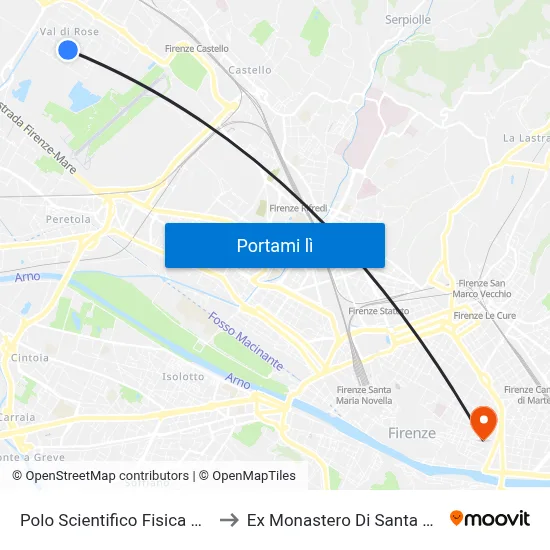 Polo Scientifico Fisica Nucleare to Ex Monastero Di Santa Verdiana map