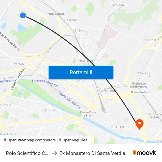Polo Scientifico Cnr to Ex Monastero Di Santa Verdiana map