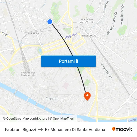 Fabbroni Bigozzi to Ex Monastero Di Santa Verdiana map