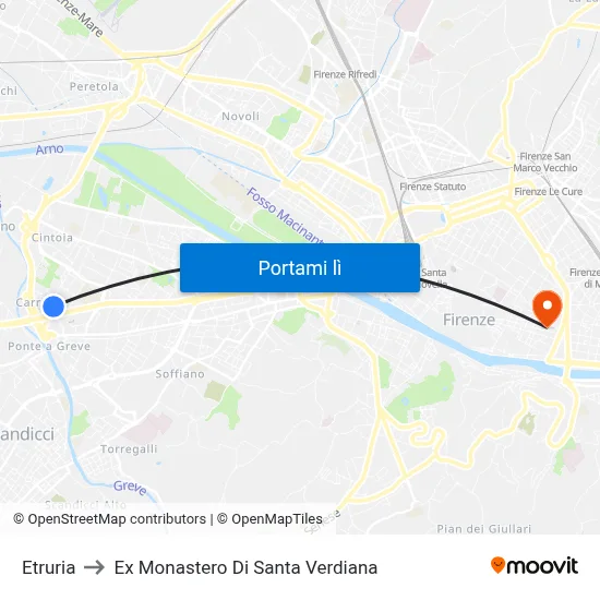 Etruria to Ex Monastero Di Santa Verdiana map