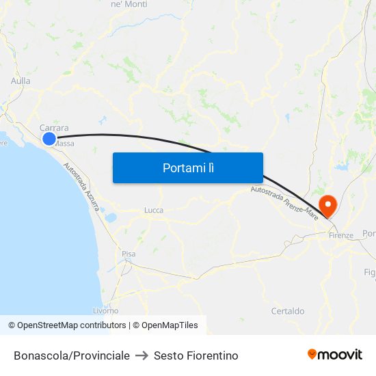 Bonascola/Provinciale to Sesto Fiorentino map