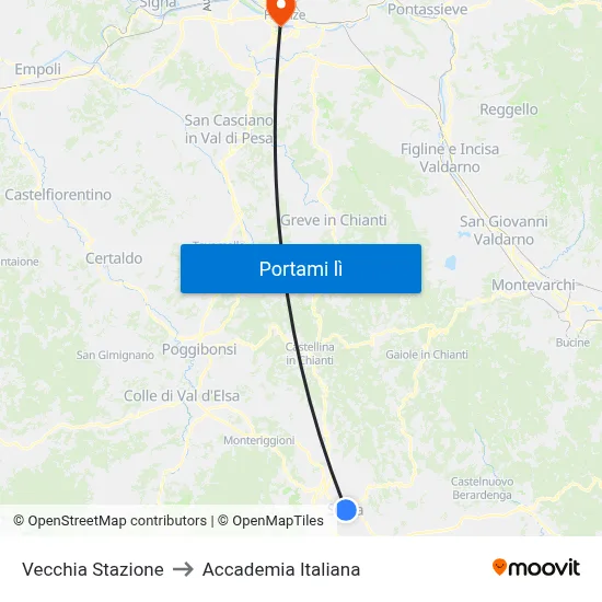 Vecchia Stazione to Accademia Italiana map