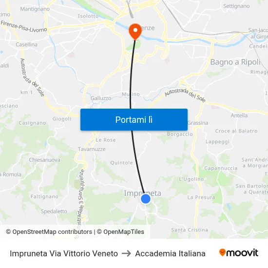 Impruneta Via Vittorio Veneto to Accademia Italiana map