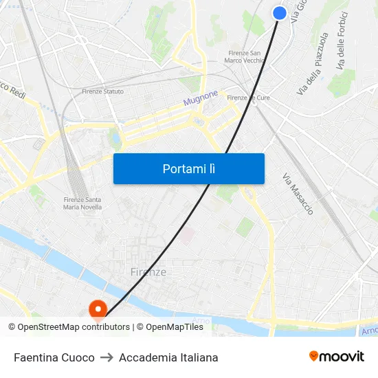 Faentina Cuoco to Accademia Italiana map