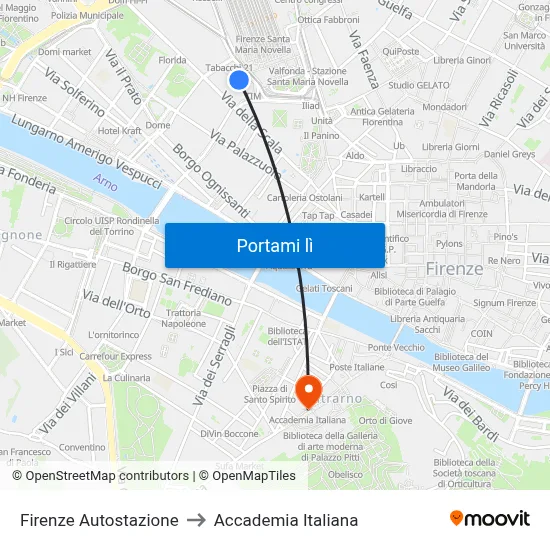Firenze Autostazione to Accademia Italiana map