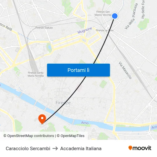 Caracciolo Sercambi to Accademia Italiana map