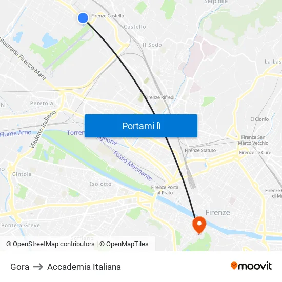 Gora to Accademia Italiana map
