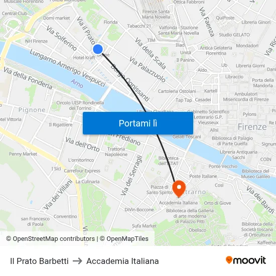 Il Prato Barbetti to Accademia Italiana map