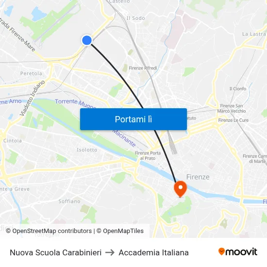 Nuova Scuola Carabinieri to Accademia Italiana map