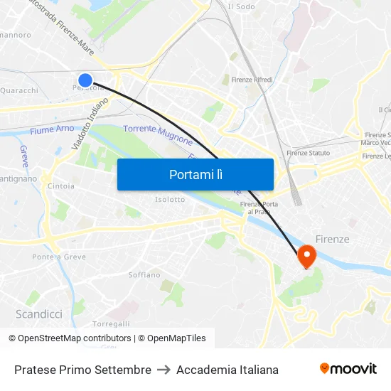 Pratese Primo Settembre to Accademia Italiana map
