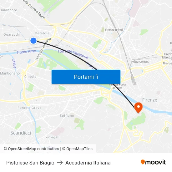 Pistoiese San Biagio to Accademia Italiana map
