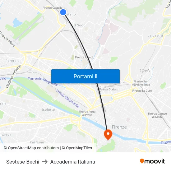 Sestese Bechi to Accademia Italiana map