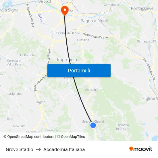 Greve Stadio to Accademia Italiana map