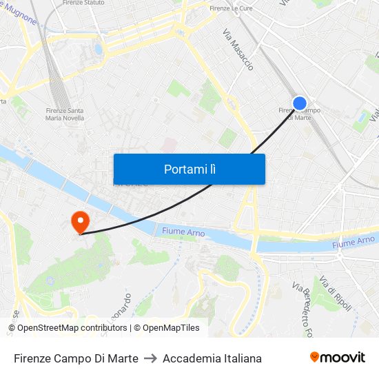 Firenze Campo Di Marte to Accademia Italiana map