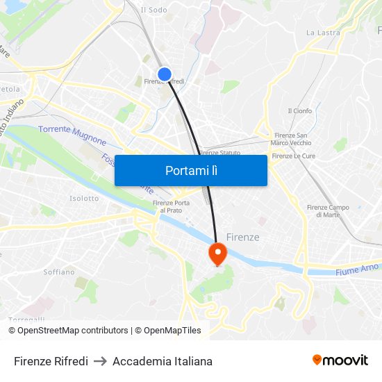 Firenze Rifredi to Accademia Italiana map