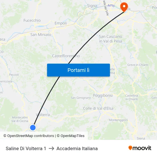 Saline Di Volterra 1 to Accademia Italiana map