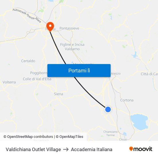 Valdichiana Outlet Village to Accademia Italiana map