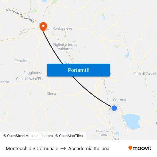 Montecchio S.Comunale to Accademia Italiana map