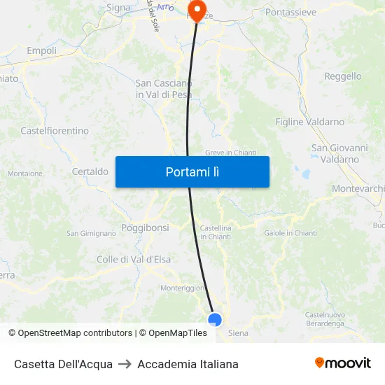 Casetta Dell'Acqua to Accademia Italiana map