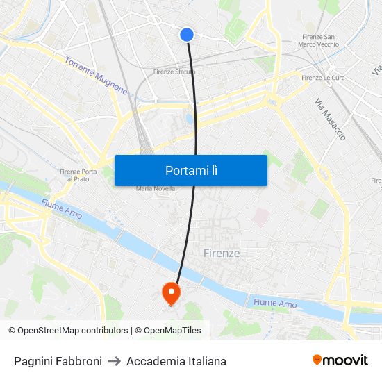 Pagnini Fabbroni to Accademia Italiana map
