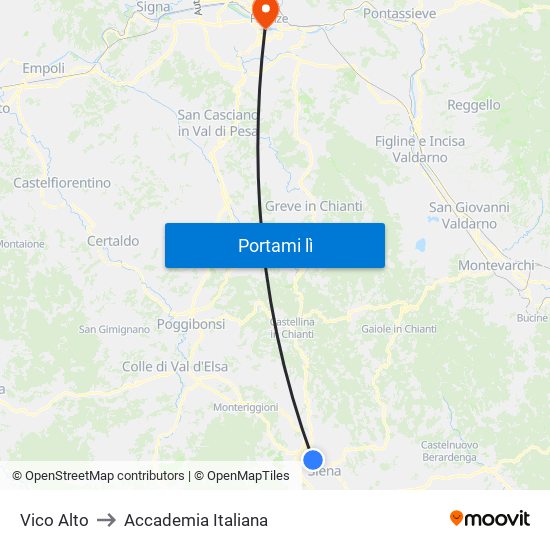 Vico Alto to Accademia Italiana map