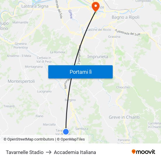 Tavarnelle Stadio to Accademia Italiana map