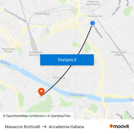 Masaccio Botticelli to Accademia Italiana map