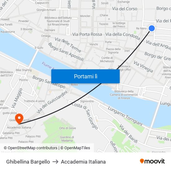 Ghibellina Bargello to Accademia Italiana map