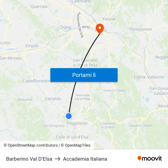 Barberino Val D'Elsa to Accademia Italiana map