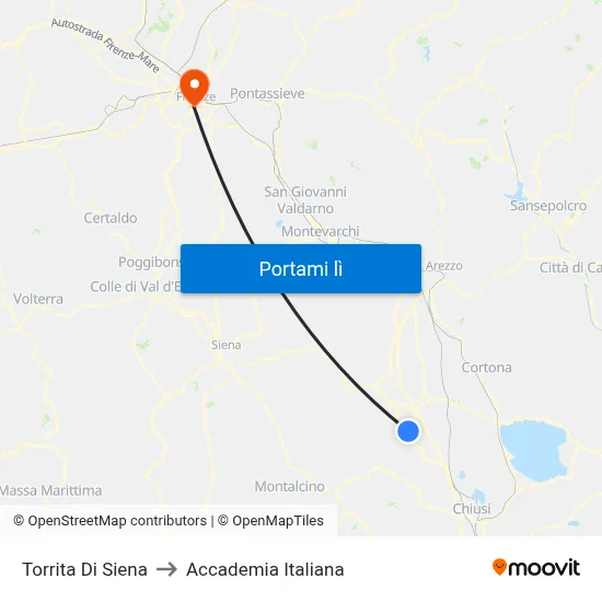 Torrita Di Siena to Accademia Italiana map