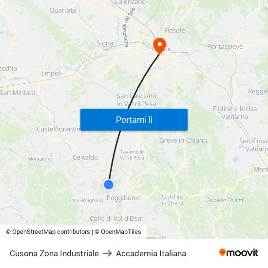 Cusona Zona Industriale to Accademia Italiana map