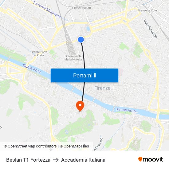 Beslan T1 Fortezza to Accademia Italiana map