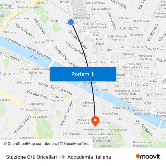 Stazione Orti Oricellari to Accademia Italiana map