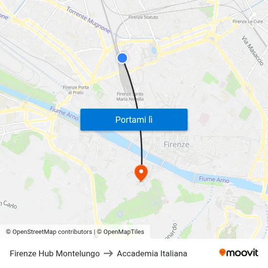 Firenze Hub Montelungo to Accademia Italiana map