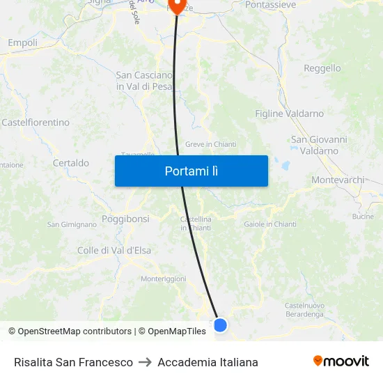 Risalita San Francesco to Accademia Italiana map