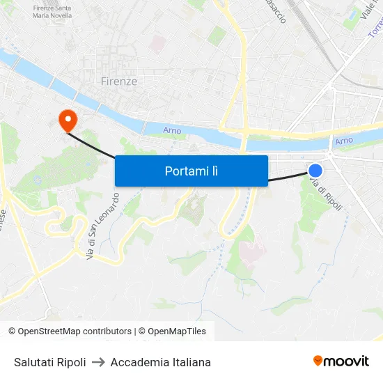 Salutati Ripoli to Accademia Italiana map