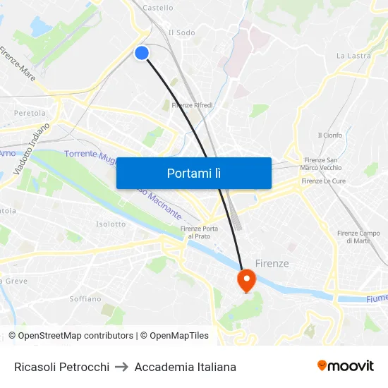 Ricasoli Petrocchi to Accademia Italiana map