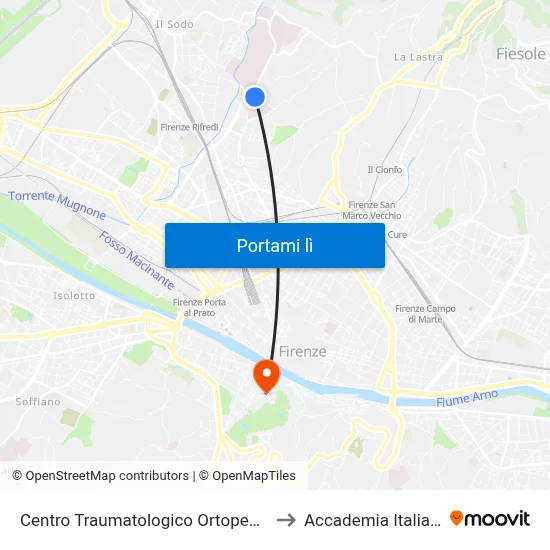 Centro Traumatologico Ortopedico to Accademia Italiana map
