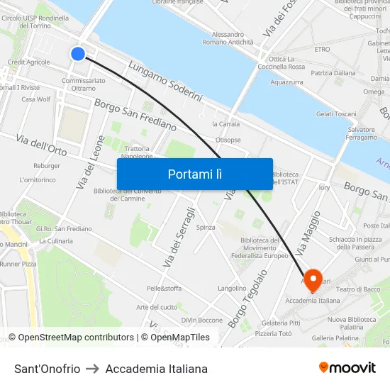 Sant'Onofrio to Accademia Italiana map