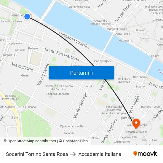 Soderini Torrino Santa Rosa to Accademia Italiana map