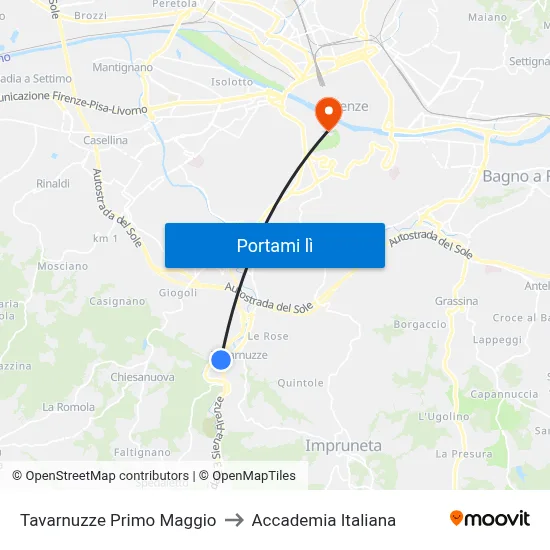 Tavarnuzze Primo Maggio to Accademia Italiana map