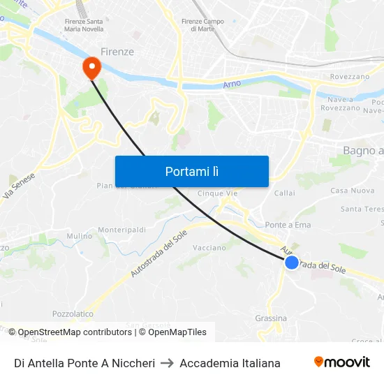 Di Antella Ponte A Niccheri to Accademia Italiana map