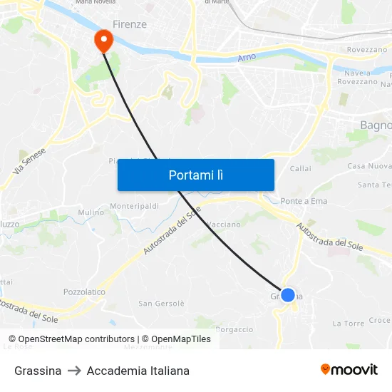 Grassina to Accademia Italiana map