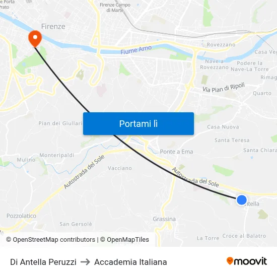 Di Antella Peruzzi to Accademia Italiana map